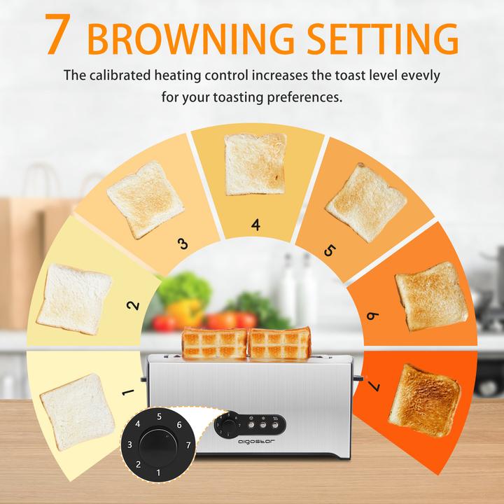 Produktbild Aigostar Langschlitz-Toaster