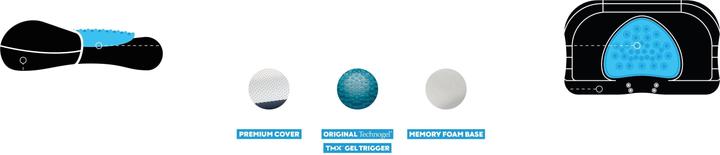 Produktbild TMX Trigger Pillow