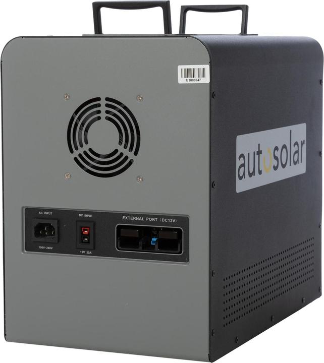 Actual product image Autosolar Powerstation 1500W "Swiss Edition" with 195W solar case (1500 Wh, 26.40 kg)