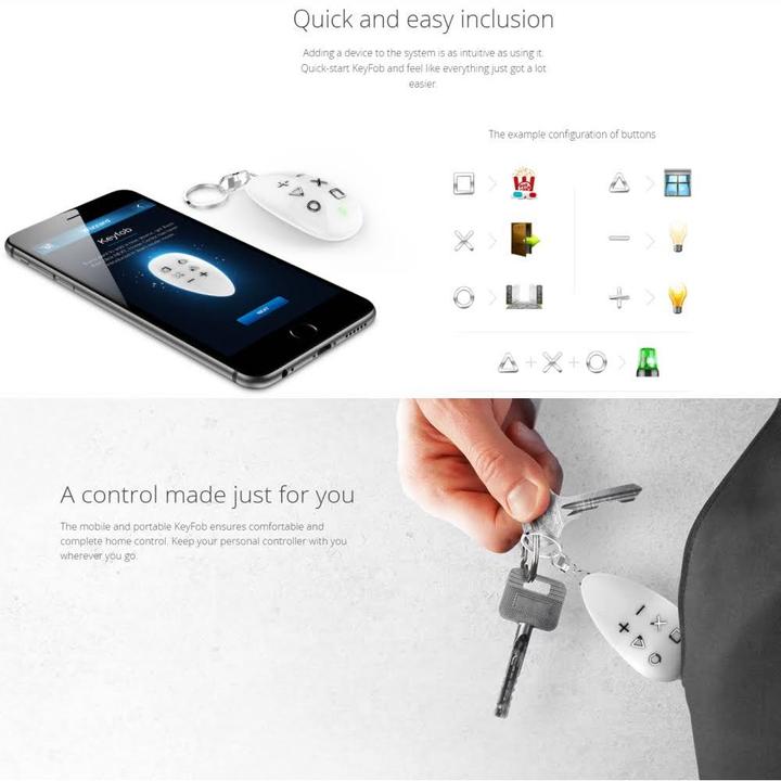 Actual product image Fibaro KeyFob remote control (Channels)
