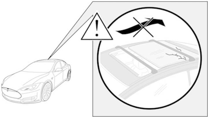 Actual product image Thule WingBar Edge 9596
