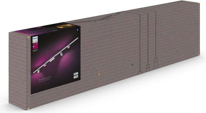 Actual product image Philips Hue Perifo Basis Set (2040 lm)