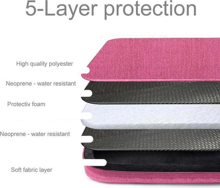 Produktbild Cadorabo Stoff Laptoptasche 13.3 Zoll (Universal)