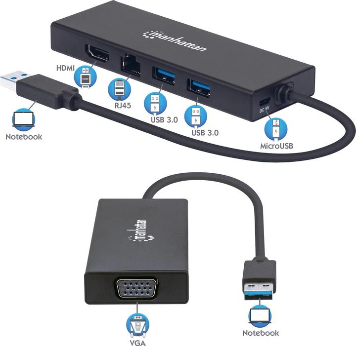 Immagine prodotto Manhattan USB 3.0 auf VGA/HDMI (USB-A, 5 Porti)