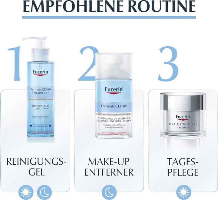Produktbild Eucerin DermatoCLEAN (HYALURON) Augen Make-up-Entferner (Make-Up Entferner, 125 ml)