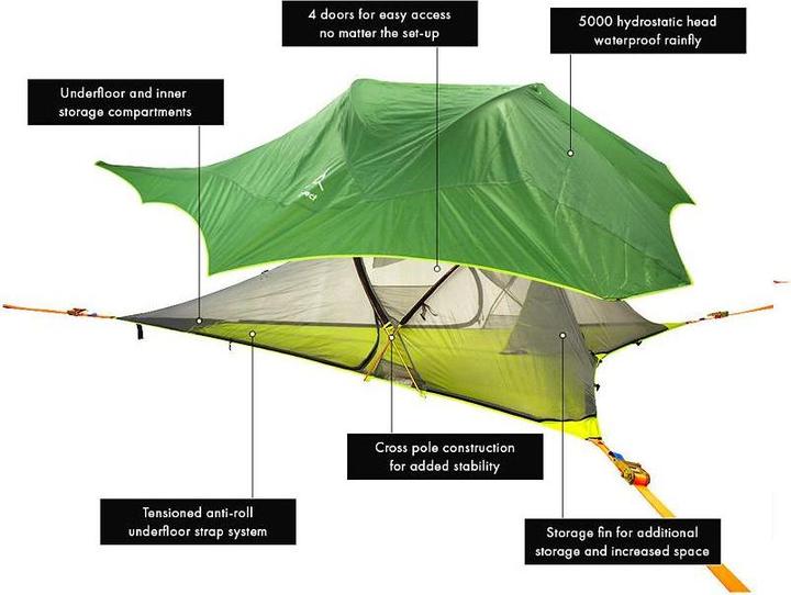 Image du produit Tentsile Connect (Tente d'arbre, 9.50 kg, 2 personnes)
