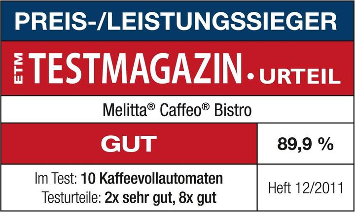 Immagine prodotto Melitta Caffeo Bistro
