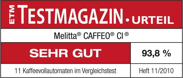 Actual product image Melitta Caffeo CI