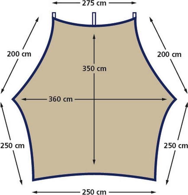 Image du produit Eurotrail Carside (Bâche, 2.75 kg)