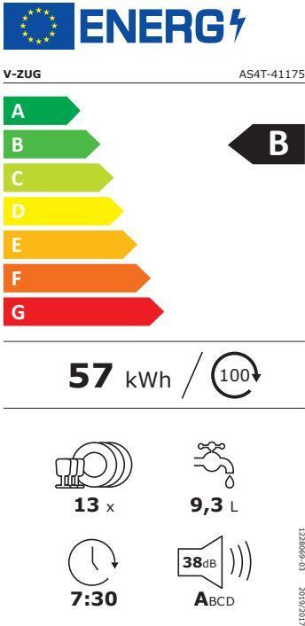 Label énergétique V-Zug Éviers Adora V4000 VGBO