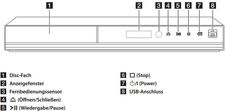Actual product image LG RH735C - DVD recorder with DVB-C twin tuner (500 GB)