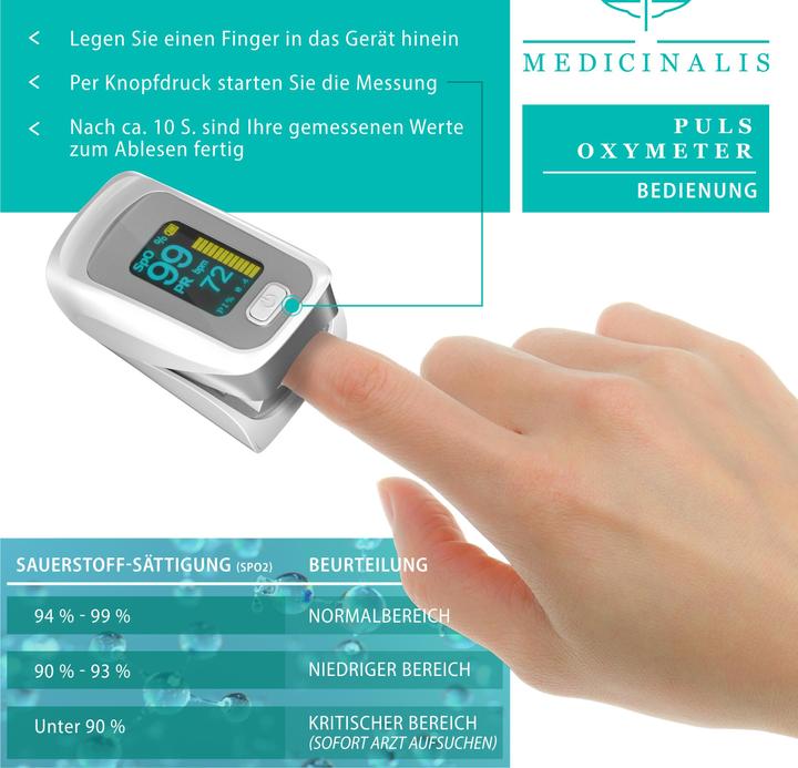 Produktbild Medicinalis Pulsoximeter, SpO2 Finger Pulsmesser, Fingerpulsoximeter Puls & Sauerstoffsättigung, Batterieanzeige