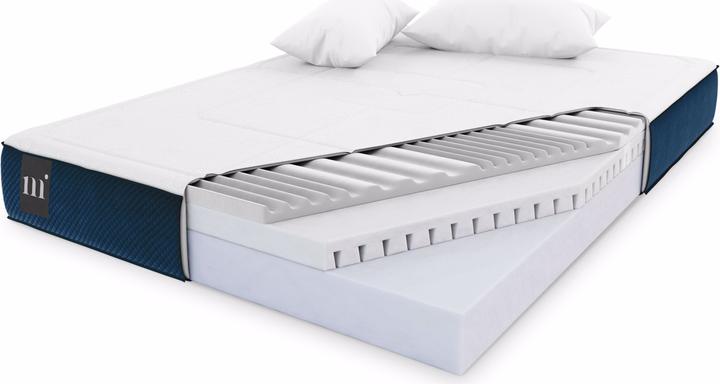 Image du produit Micadoni Lorne (180 x 200 cm, Noyau de mousse)