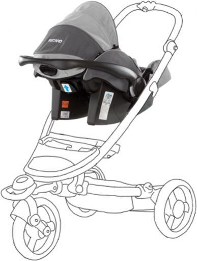 Produktbild RECARO Young Profi plus Black