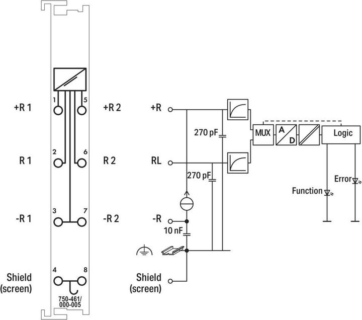 Image du produit Wago 750-461/000-005