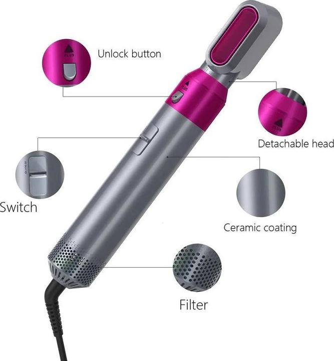 Immagine prodotto Havetime Hot Airstyler 2.0
