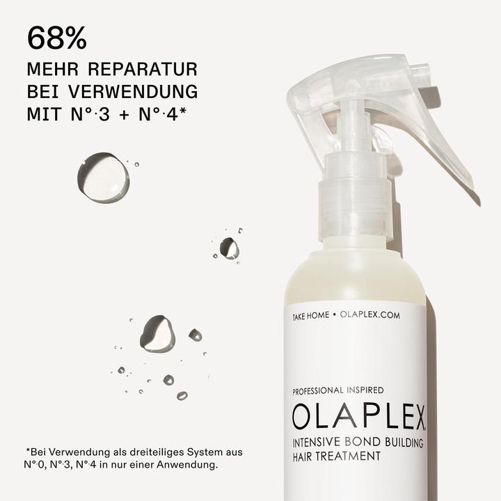 Actual product image Olaplex Intensive Bond Building Hair Treatment No. 0 (155 ml)