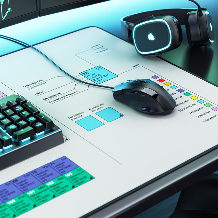 Produktbild Titanwolf Gaming-Mauspad, 1200 x 600mm XXXL Speed Gaming-Mausmatte, Mauspad extragroße Oberfläche, periodisch (XXL)