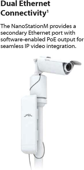 Actual product image Ubiquiti NanoStation M NSM5 (150 Mbit/s)