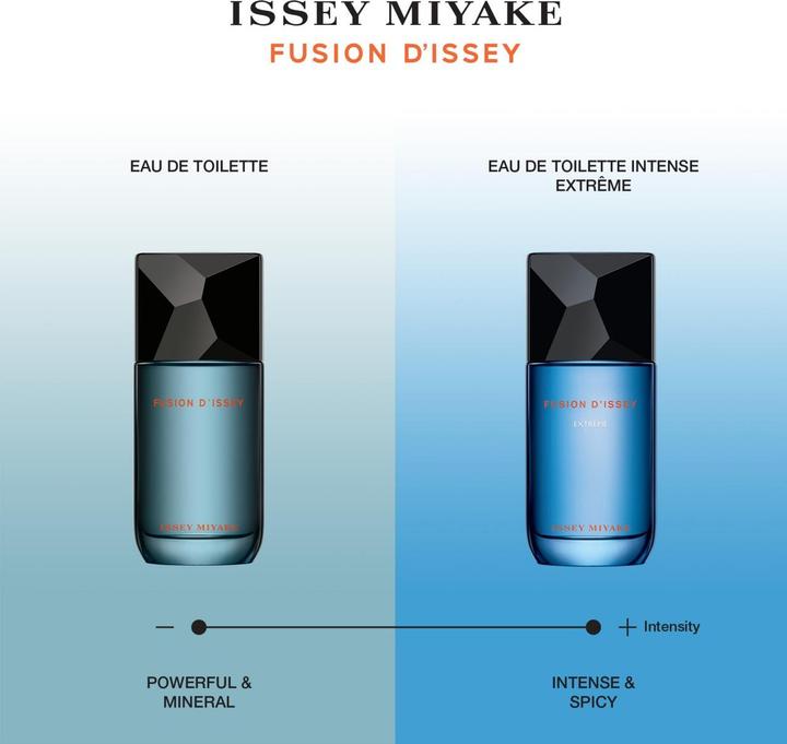 Immagine prodotto Issey Miyake Fusion d'Issey (Eau de toilette, 50 ml)