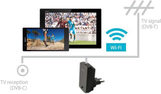 Actual product image Tivizen nano HD hybrid, for Android and iOS (DVB-C/T)