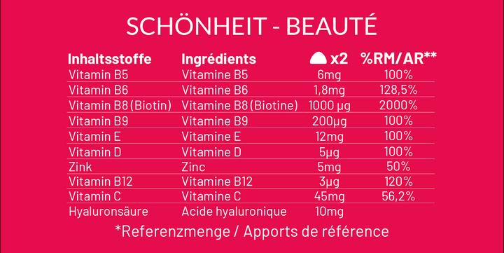Nutritional values and ingredients Mium Lab Schönheit (42 Piece, Gummies, 137 g)