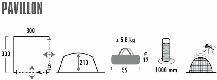 Actual product image High Peak Pavillo (300 cm, 300 cm)