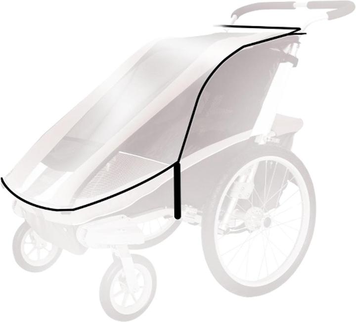 Produktbild Thule Chariot Cougar 2 und CX 2