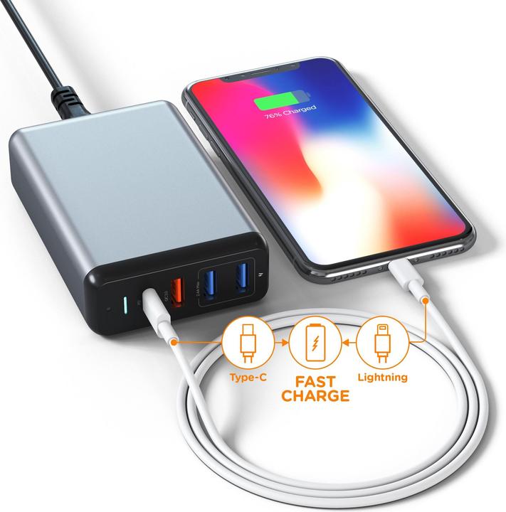 Actual product image Satechi USB-C Travel Charger (75 W)