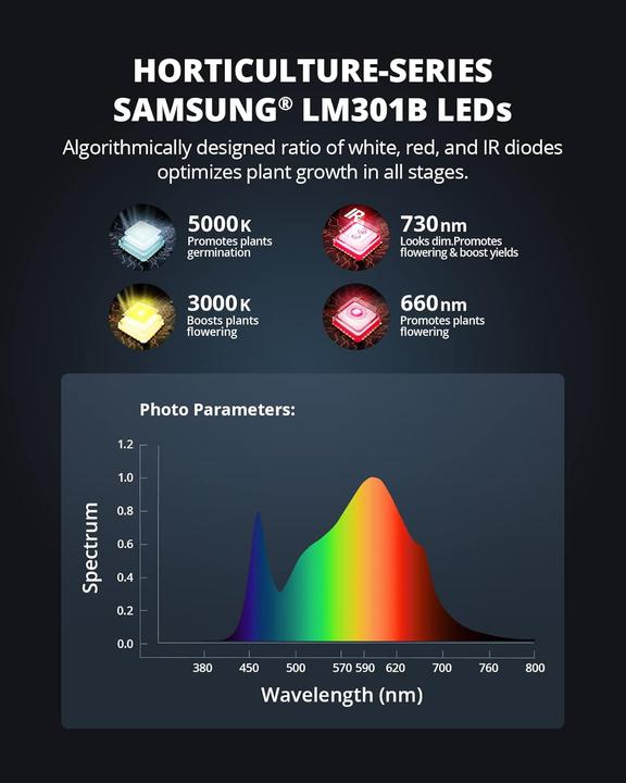 Produktbild Viparspectra XS1500 (LED)