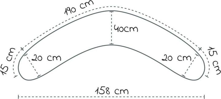 Produktbild Theraline Bezug für das Original Stillkissen (38 cm)