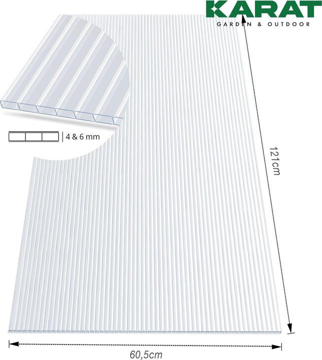 Image du produit Karat Doppelstegplatte