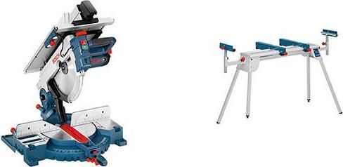 Actual product image Bosch Professional GTM 12 JL with worktable
