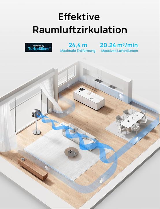 Produktbild Dreo PolyFan Standventilator (23 dB)