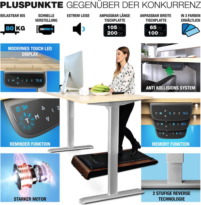Actual product image Deskfit DF300