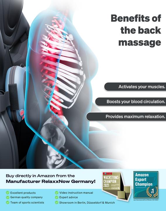 Image du produit RelaxxNow RXM50