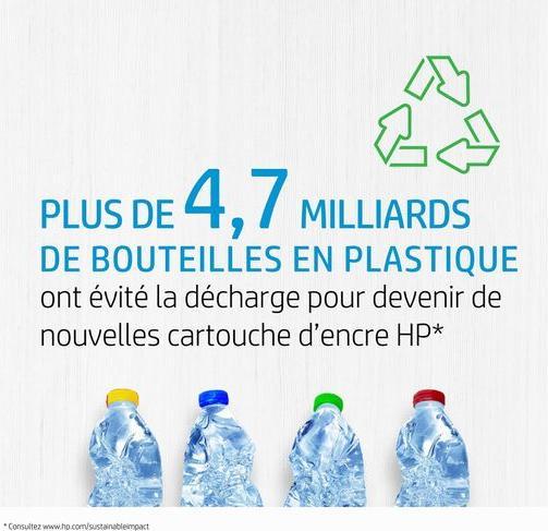Image du produit HP 951xl (C)
