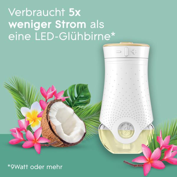 Actual product image Glade Fragrance plug refill Exotic Tropical Blossoms