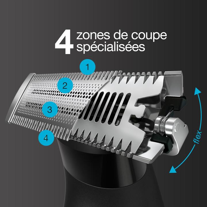 Actual product image Braun 81753427