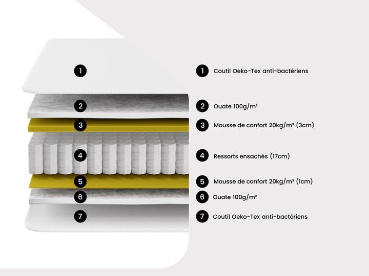 Image du produit Dreamea Prestige (90 x 190 cm)