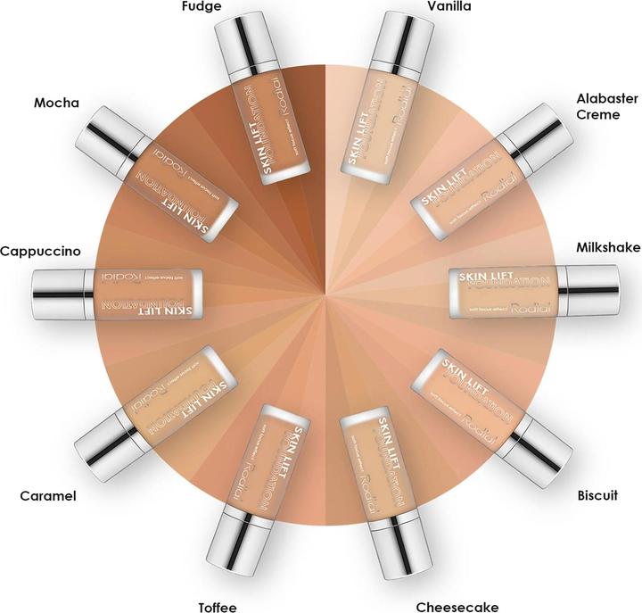 Image du produit Rodial Skin Lift Foundation (Caramel)