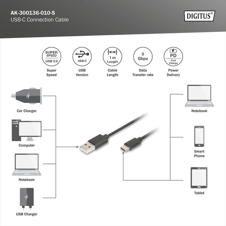 Produktbild Digitus USB C — USB A (1 m, USB 3.0)