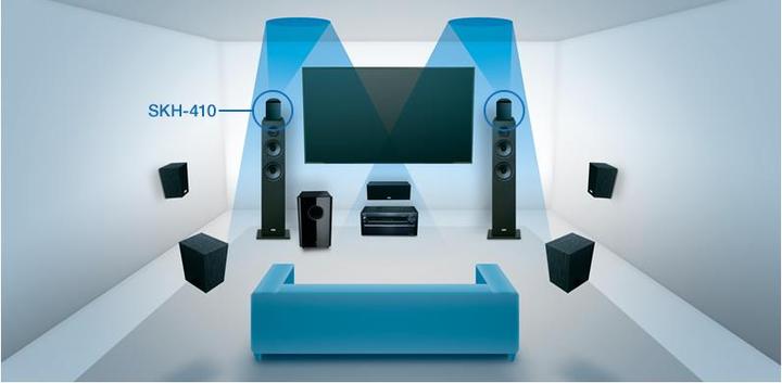 Actual product image Onkyo Skh-410 (1 pair)