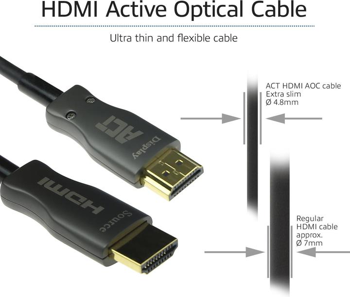 Actual product image HDMI (Typ A) — HDMI (Typ A) (100 m, HDMI)