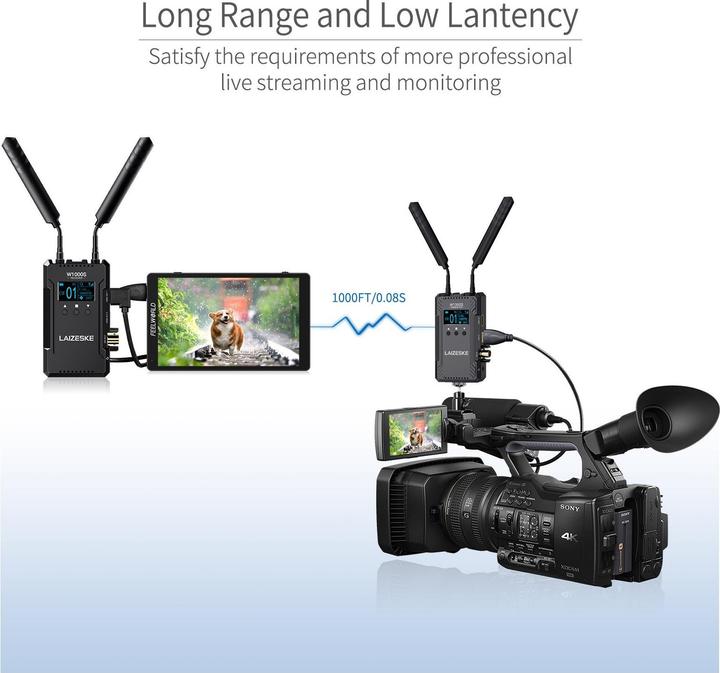 Image du produit Feelworld W1000S Dual HDMI SDI Wireless Video