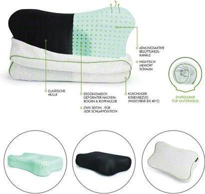 Productafbeelding Blackroll Recovery (50 x 30 cm)
