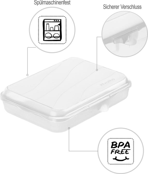 Actual product image Rotho Storage box