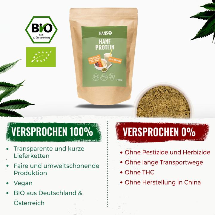 Produktbild Hans Brainfood Hanfprotein (Neutral, 1 Stk., 1000 g)