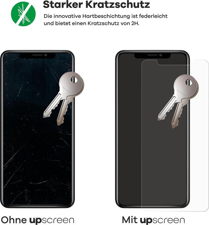 Immagine prodotto upscreen Spy Shield Pellicola Privacy (1 Pezzo/i, Xiaomi Pocophone F1)