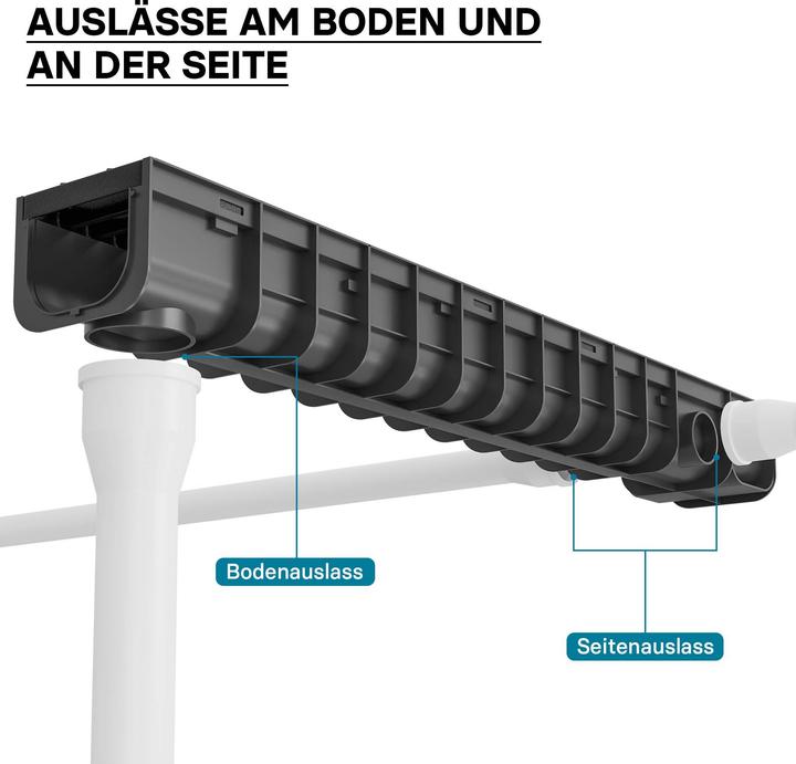 Produktbild Wiltec Entwässerungsrinne 1m Abdeckrost 12,5t Gusseisen Ablaufrinne Abwasserrinne